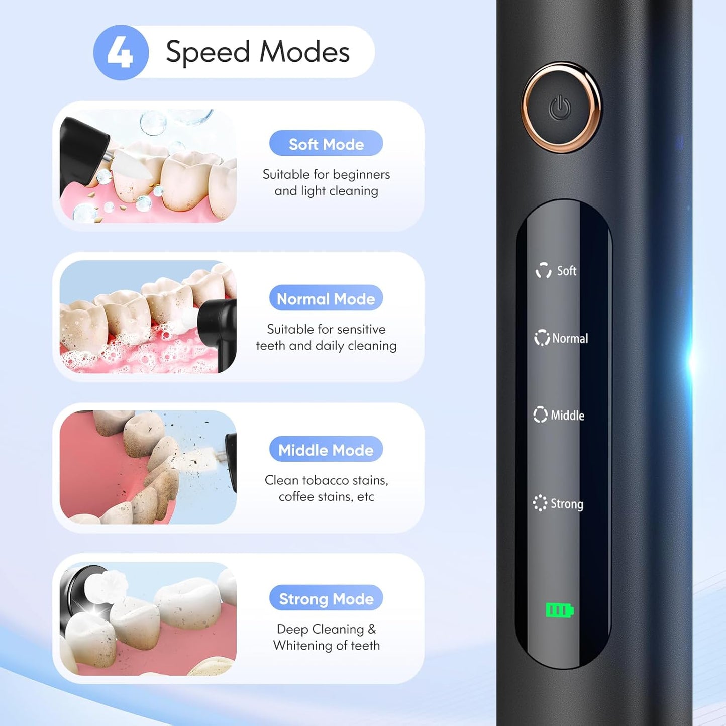 Teeth Polisher | Wireless Tartar Remover Tool for Home