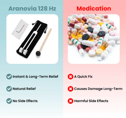 Tuning Fork Therapy Tool for Sound Healing