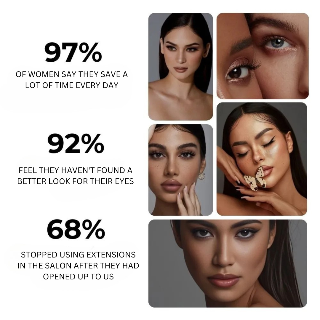 Magnetic Eyelashes for Effortless Glam